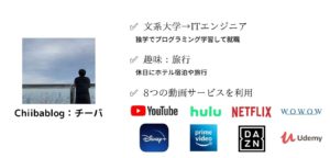 この記事の信頼性