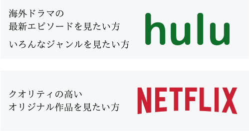 HuluとNetflixの作品を比較した結果